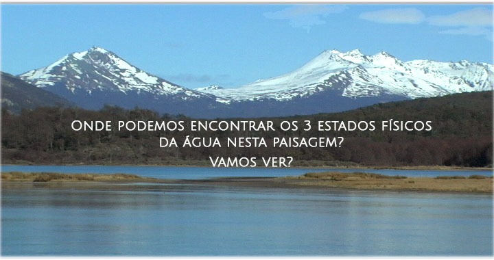 Apresentação do jogo Estados Físicos